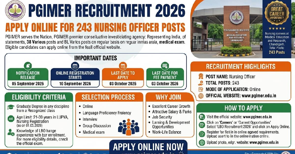 PGIMER Nursing Officer Recruitment 2026 – Apply Online for 243 Posts